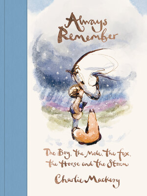cover image of Always Remember
